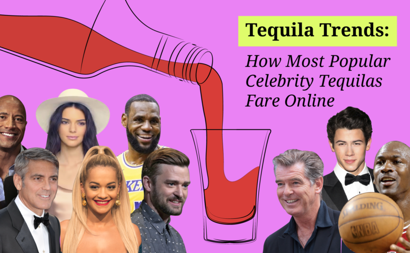 Tequila Trends: How Most Popular Celebrity Tequilas Fare Online