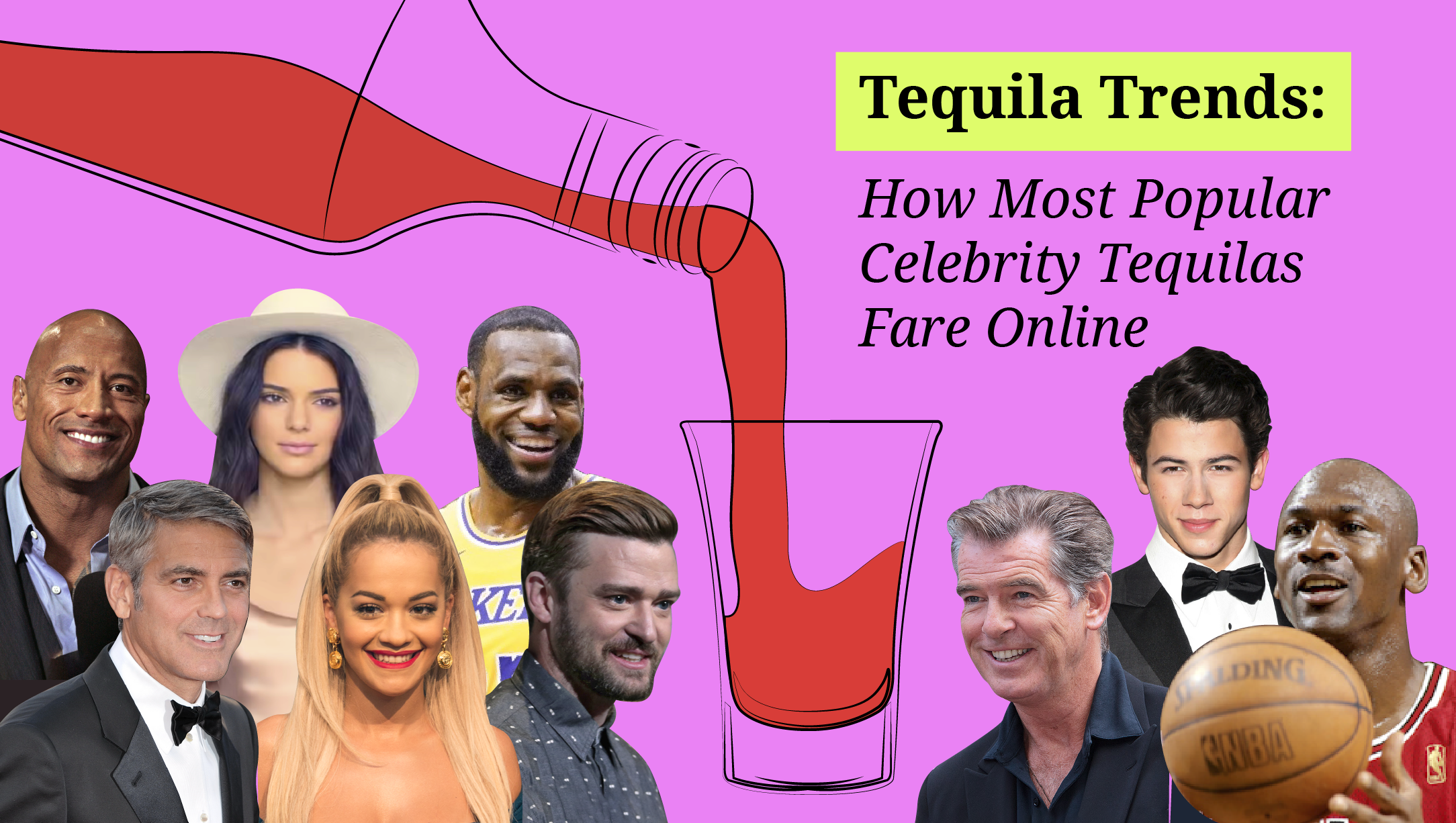 Tequila Trends: How Most Popular Celebrity Tequilas Fare Online